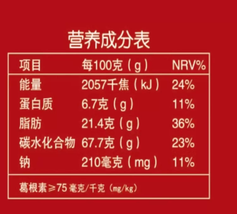 葛根酥營養成分表.png